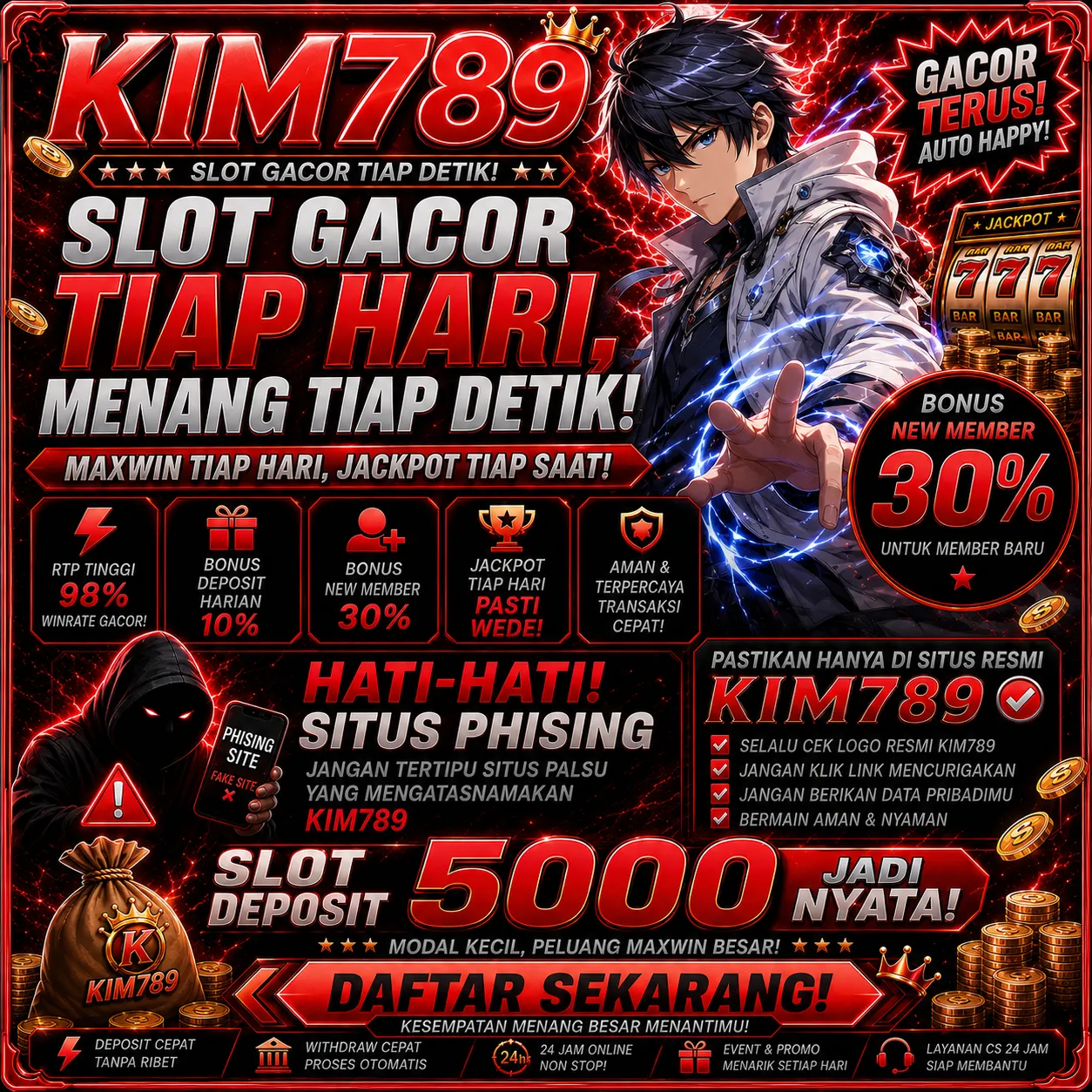 KIM789